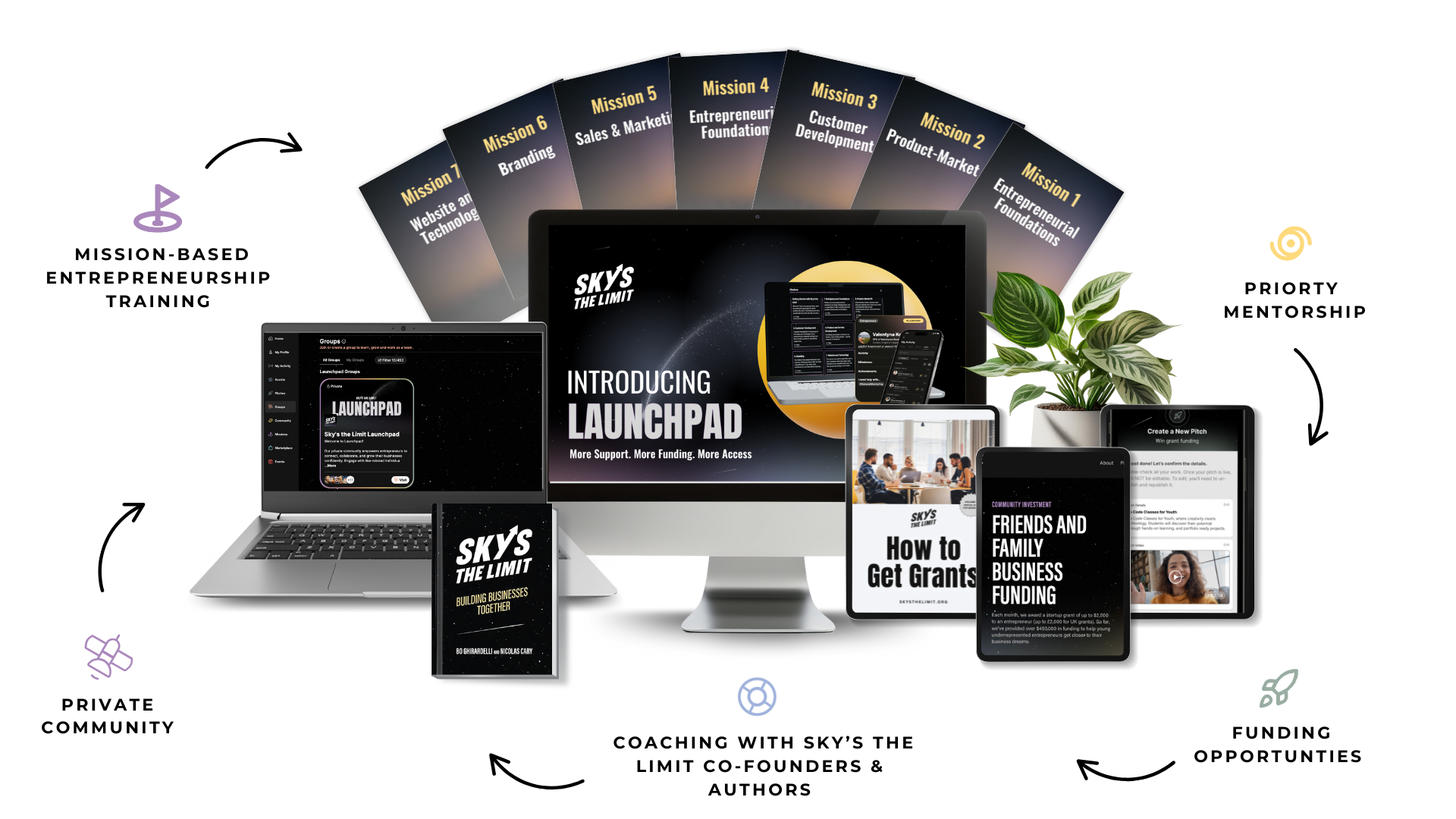 launchpad mockup (1)