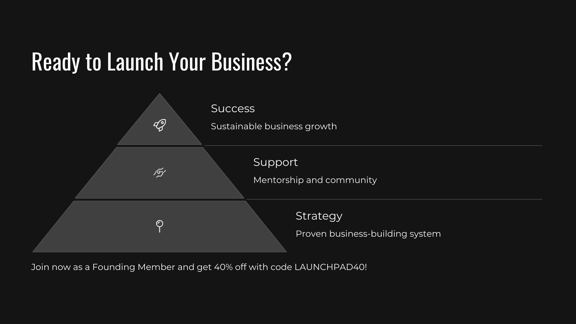 Launchpad Turn Your Business Idea Into Reality.gslides (3)